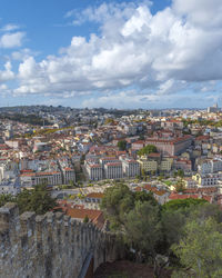 High angle shot of townscape against sky