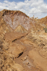 Scenic view of desert against sky