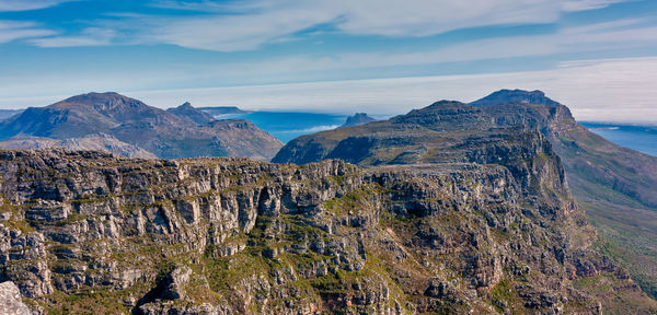 Panoramic view of landscape against sky