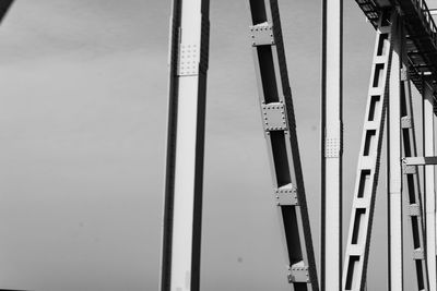 Close-up of metal construction site against sky