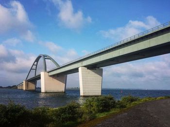 Low angle view of bridge over river