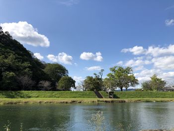 Scenic view of lake against sky