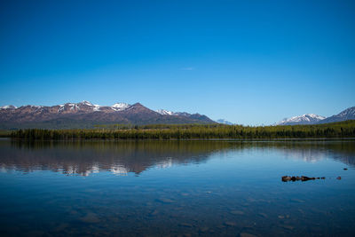 Scenic view of lake against clear blue sky