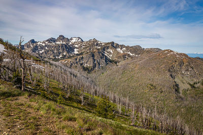 Panoramic view of landscape against sky