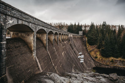 Bridge over river against sky