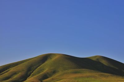 Low angle view of mountain against clear blue sky