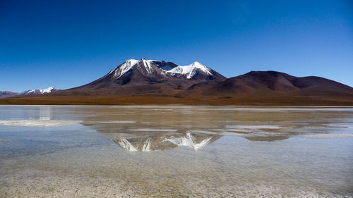 Scenic view of lake and mountains against clear blue sky