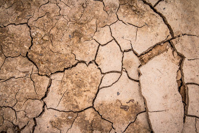 Full frame shot of cracked land