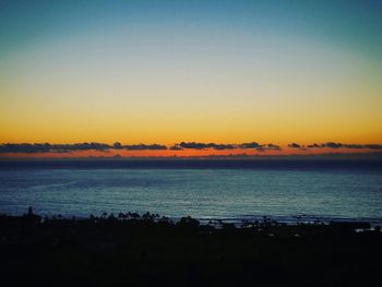 Scenic view of sea during sunset