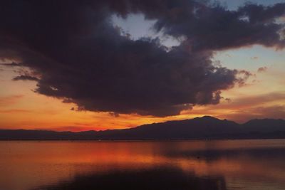 Scenic view of lake against cloudy sky