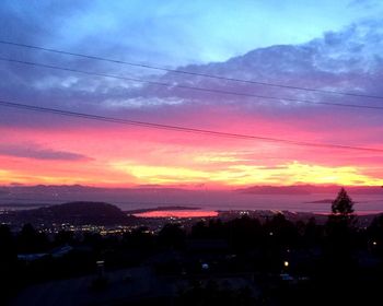 Scenic view of landscape at sunset