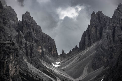 Panoramic view of rocky mountains against sky