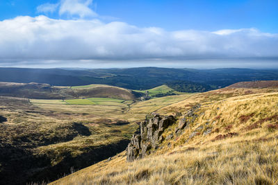 Scenic view of landscape against sky