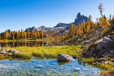 Scenic view of lake against clear sky