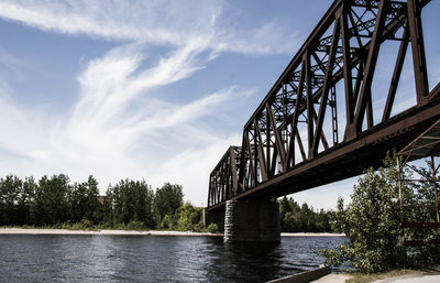 Bridge over river against sky