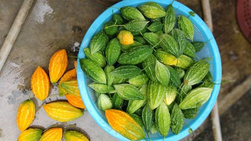 High angle view of fruits and leaves in bowl