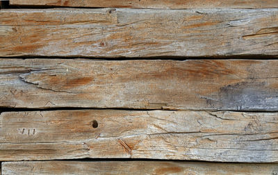 Full frame shot of weathered wooden wall