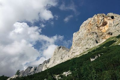 Low angle view of cliff against sky