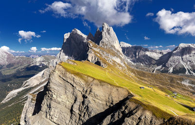 Panoramic view of snowcapped mountains against sky