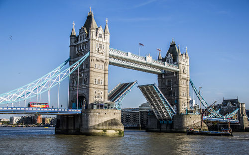 View of bridge over river