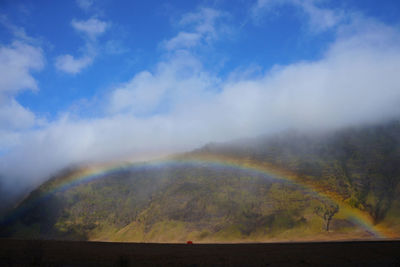 Scenic view of rainbow against sky