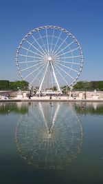 Ferris wheel in water against clear sky