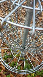 Close-up of playground