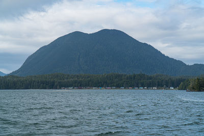 Scenic view of sea by mountains against sky