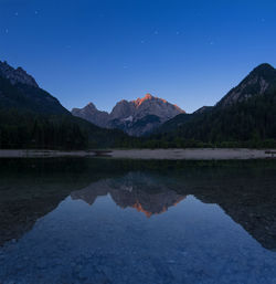Scenic view of mountains by calm lake at dusk