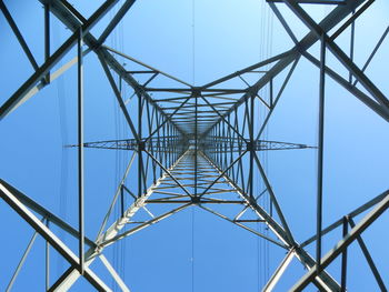 Low angle view of electricity pylon against clear sky