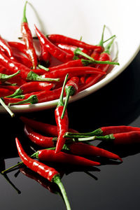 Close-up of red chili pepper against white background