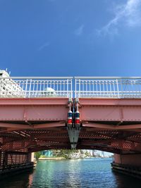 Bridge over river against blue sky