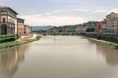 Buildings by river against sky in city