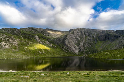 Scenic view of lake by mountains against sky