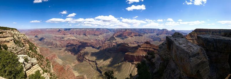 Panoramic view of landscape against cloudy sky