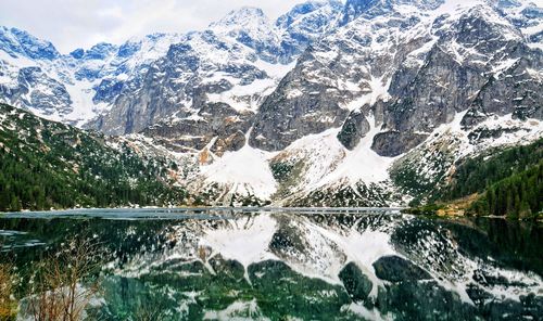 Scenic view of lake and mountains against sky