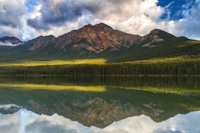 Scenic view of lake and mountains against sky