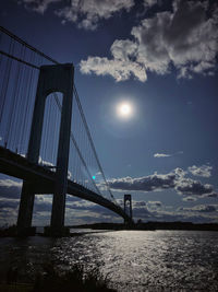 Suspension bridge over sea against cloudy sky