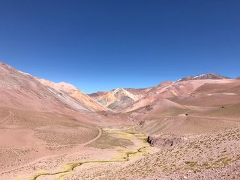 Scenic view of arid landscape and mountain against clear blue sky