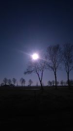 Scenic view of farm against sky