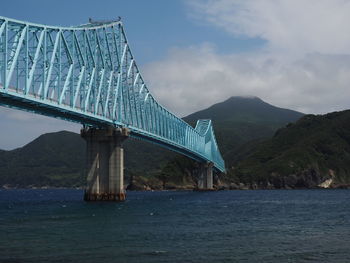 Bridge over river against sky