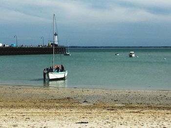 Scenic view of sea against sky