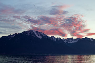 Scenic view of lake by mountains against sky during sunset