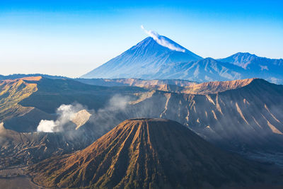 Panoramic view of snowcapped mountains