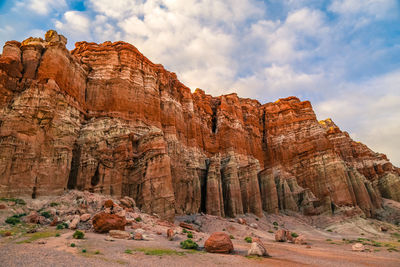 Rock formations