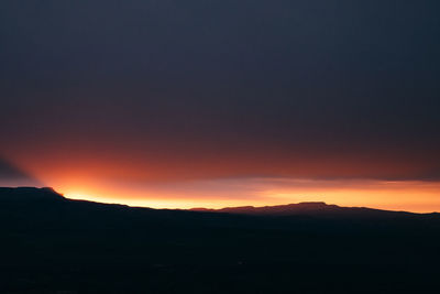 Scenic view of landscape against sky during sunset