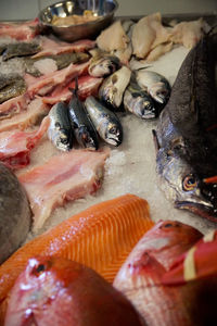 Close-up of fish for sale in market