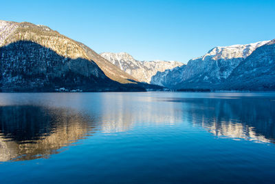 Scenic view of lake and snowcapped mountains against sky