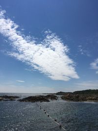 Scenic view of sea against blue sky