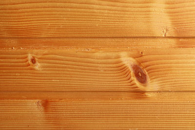 Full frame shot of wooden wall